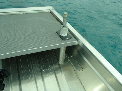 ペデスタルホルダー