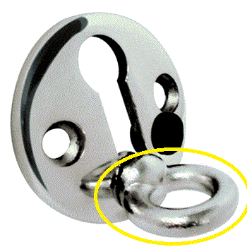 フェンダーロック